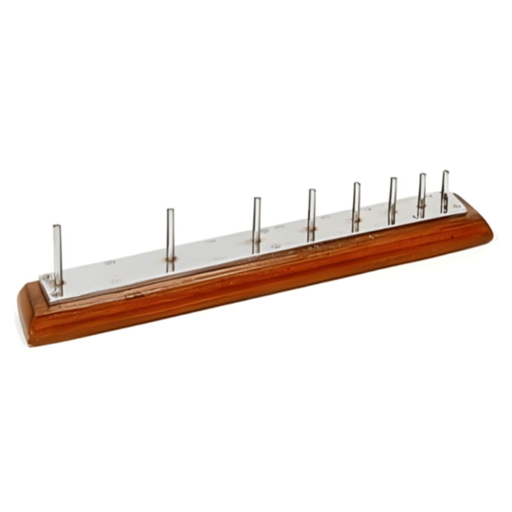 Length Gauge